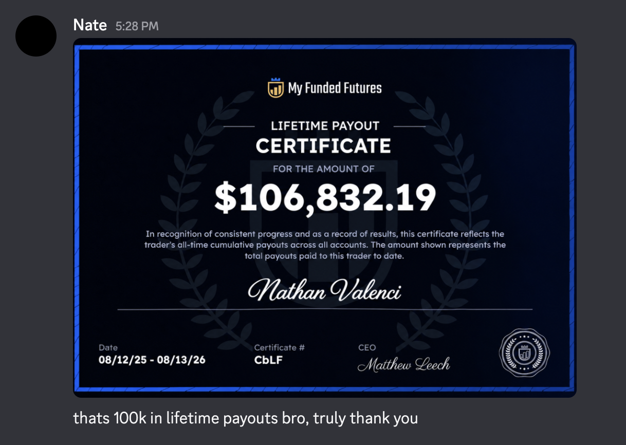 Nate’s shared My Funded Futures lifetime payout certificate and message
