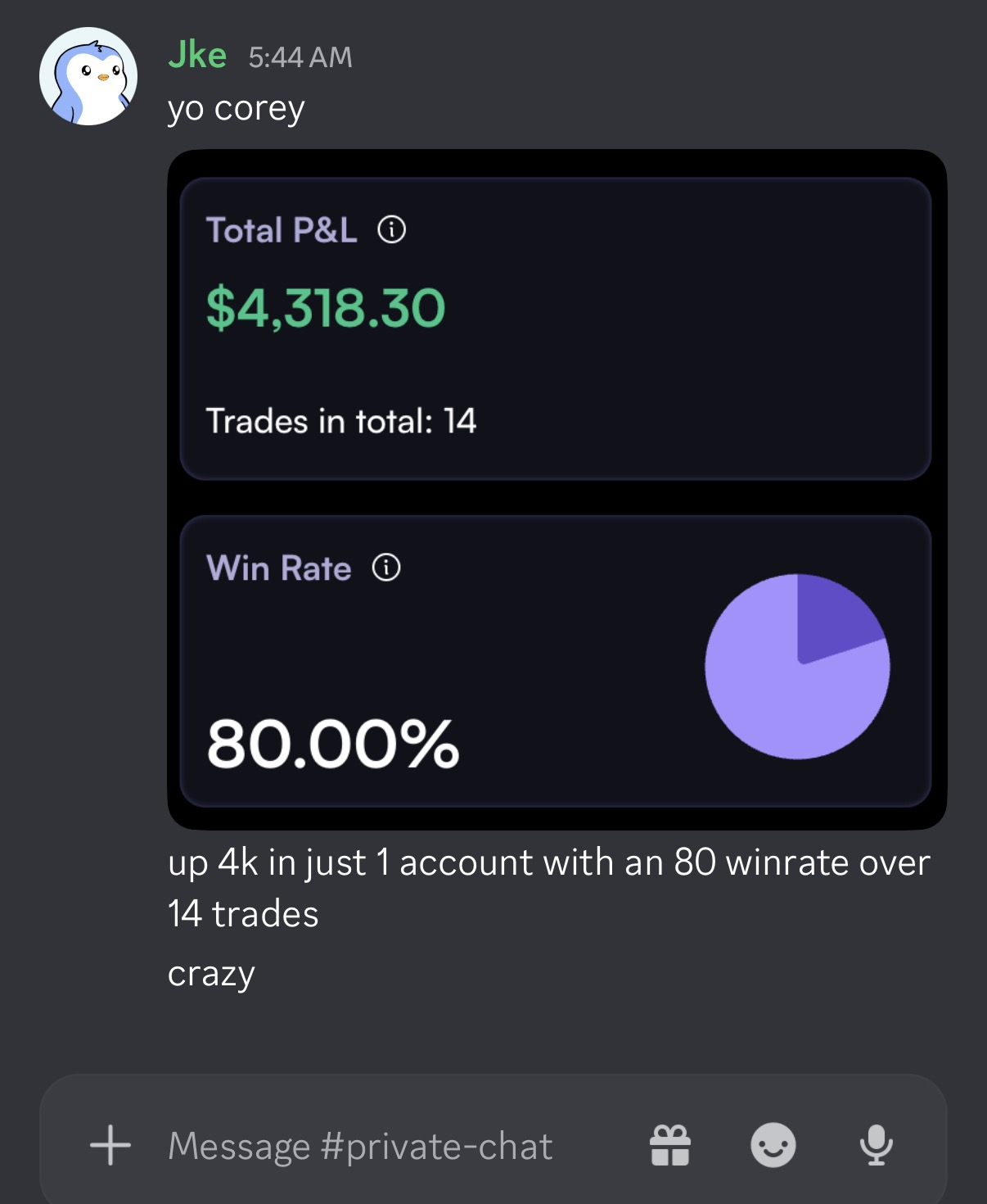 Jke’s shared trading results and feedback to Corey